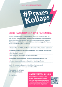 Praxen Kollaps